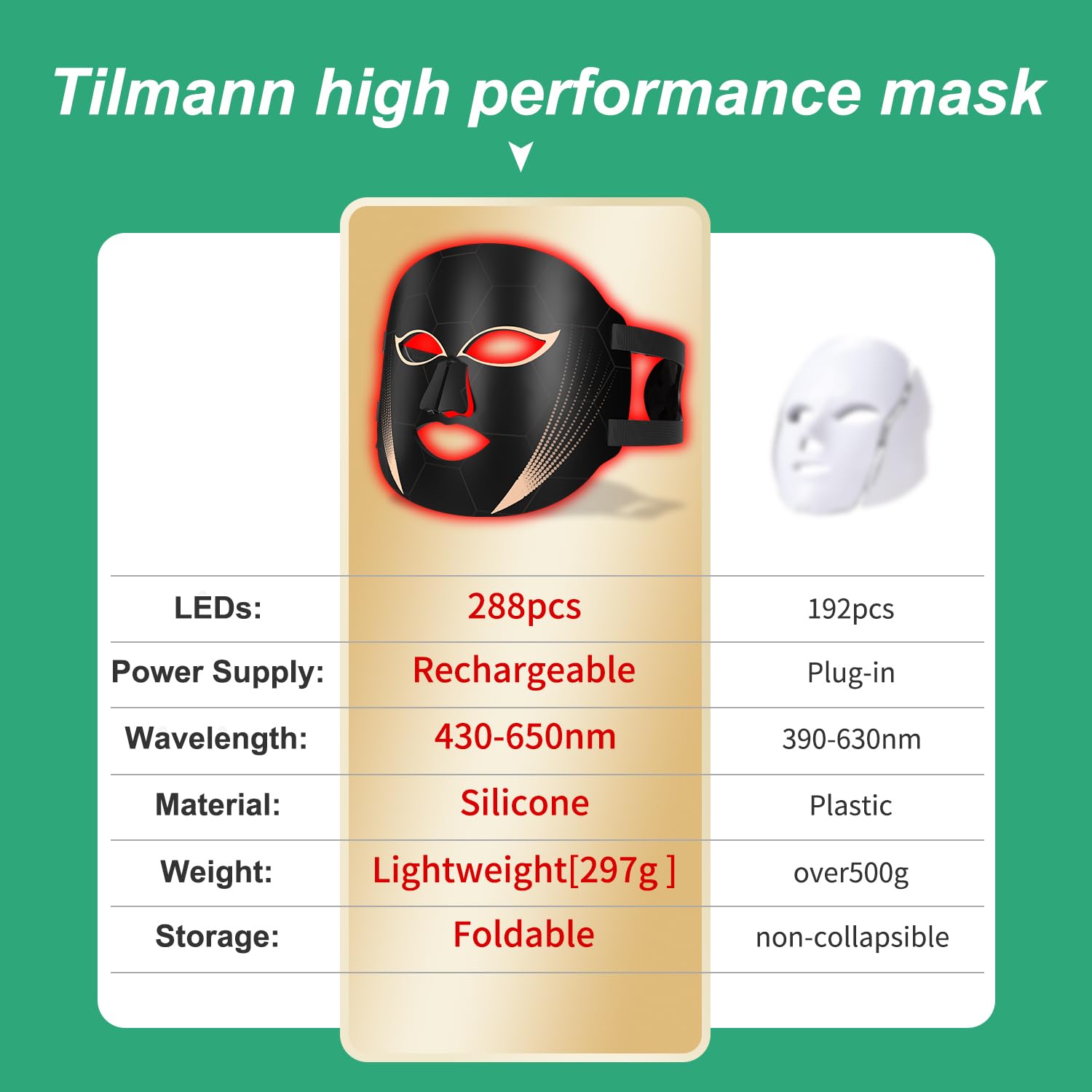 "7 Color LED Facial Mask for Radiant Skin"