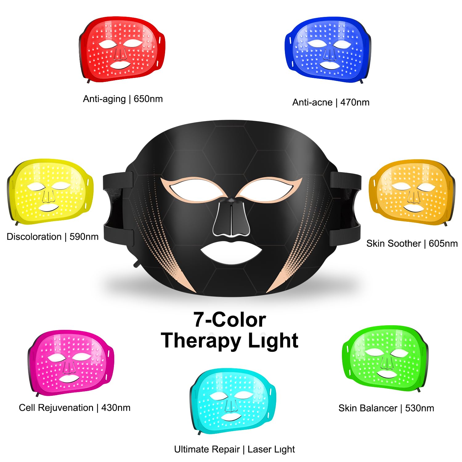 "7 Color LED Facial Mask for Radiant Skin"